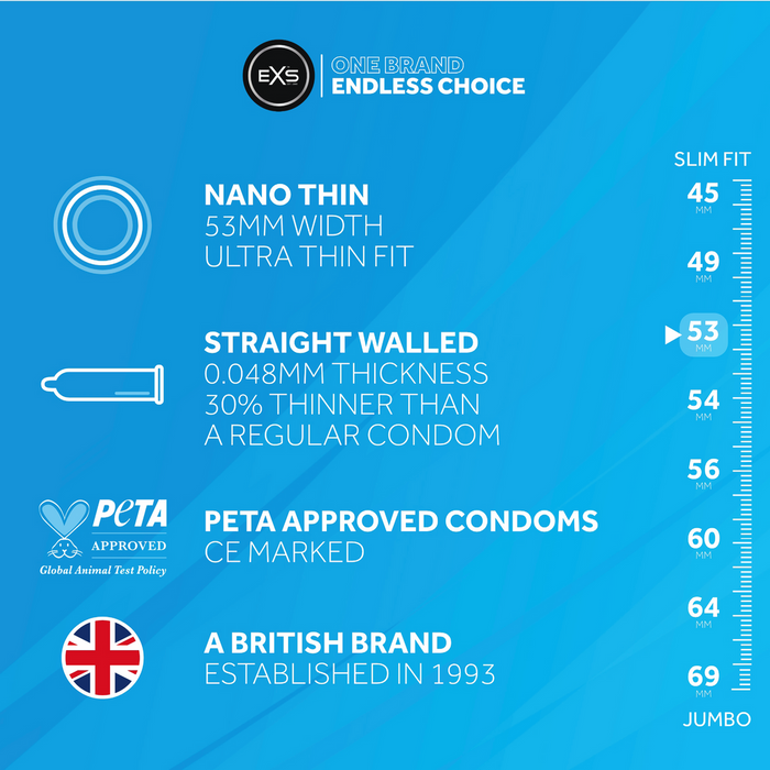 EXS Nano Thin Condooms 100 Stuks