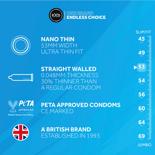 EXS Nano Thin Condooms 12 Stuks
