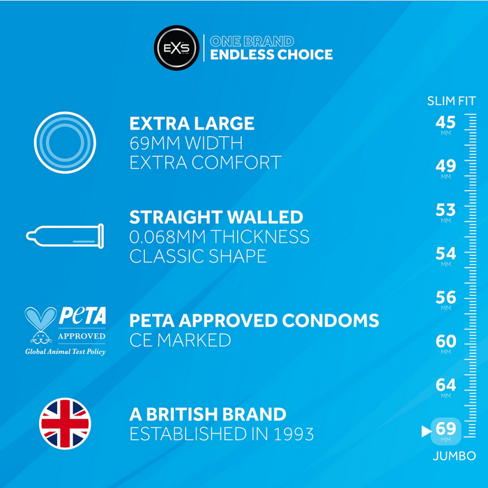EXS Jumbo Condooms 144 Stuks