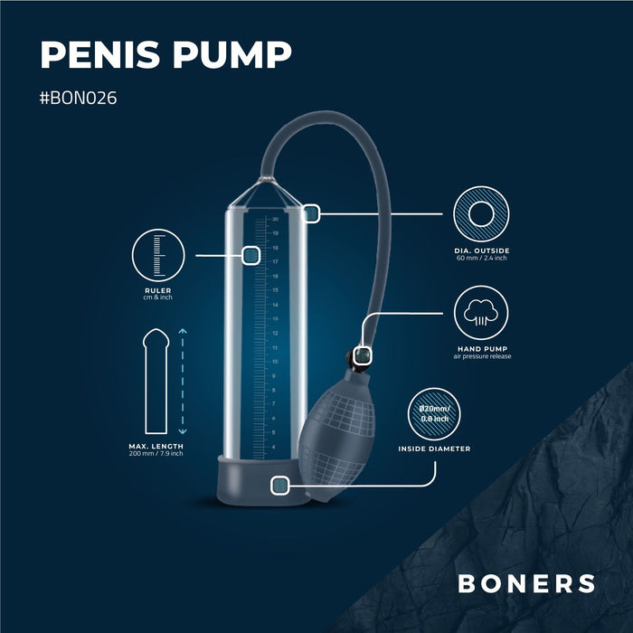 Boners Penispomp Met Knijpbal