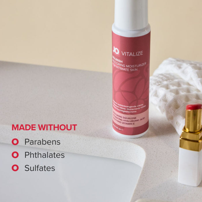 JO Vitalize Nourish Voedende Intieme Crème 60 ml
