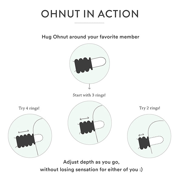 Ohnut Soft Buffer Rings Set van 4