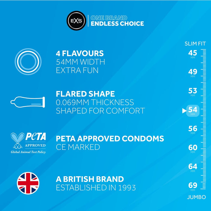 EXS Mixed Flavors Condooms 144 Stuks