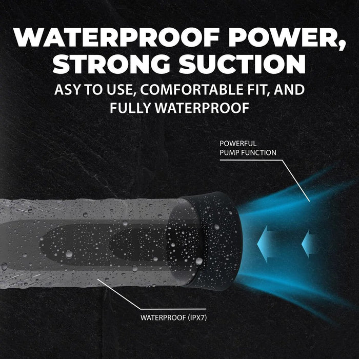 Pumped Cyberpulse Automatische Penispomp