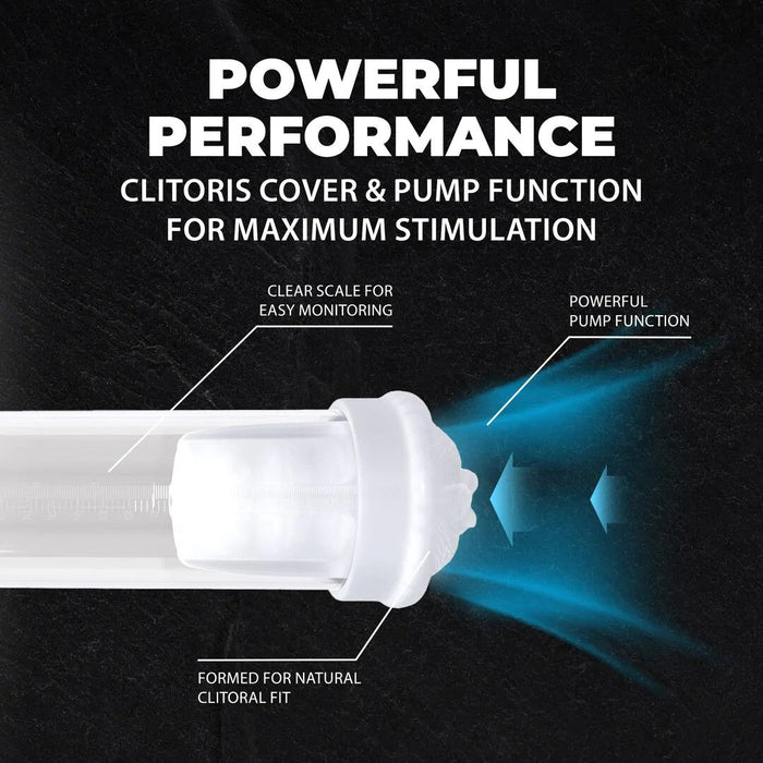 Pumped Hyperlift Automatische Masturbator