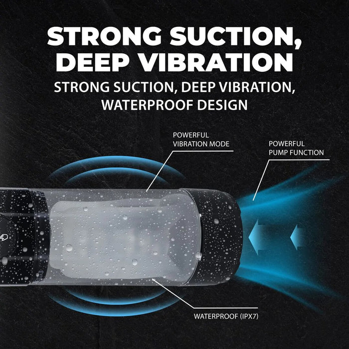 Pumped Technothrust Automatische Masturbator