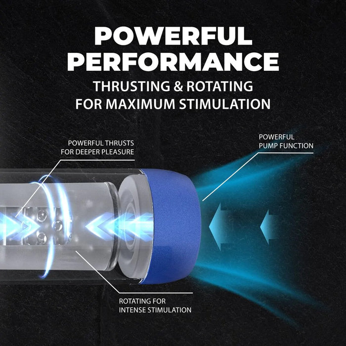 Pumped Vortex Automatische Masturbator + Gratis Masturbator