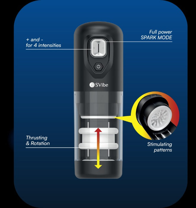 SVibe Ikon Spark Masturbator