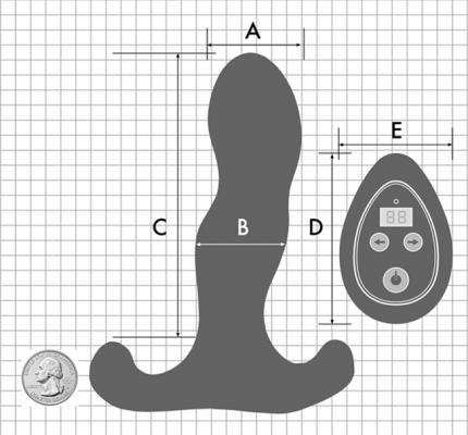 Aneros Vice 2 Voordeelpakket